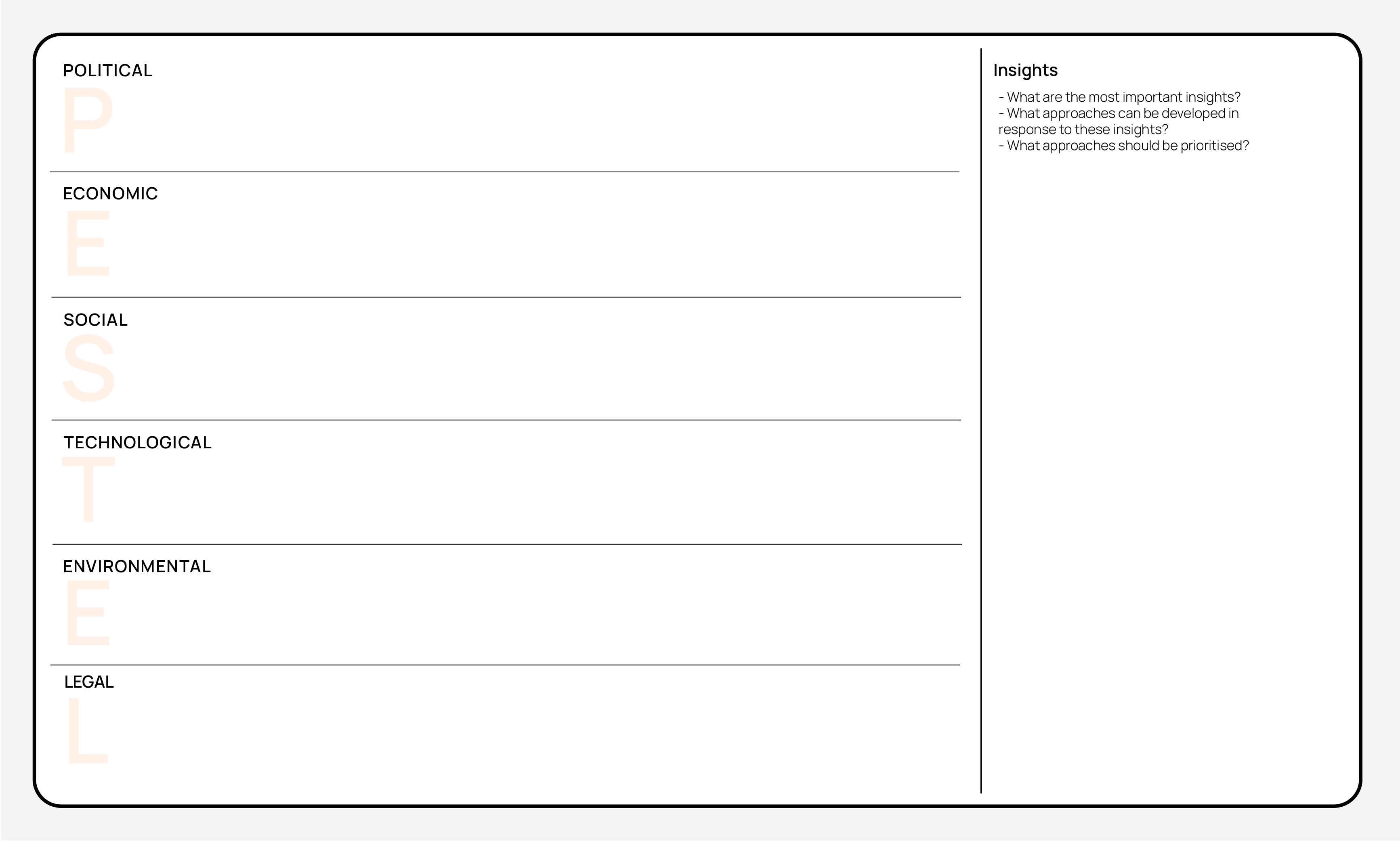 PESTEL Analysis canvas