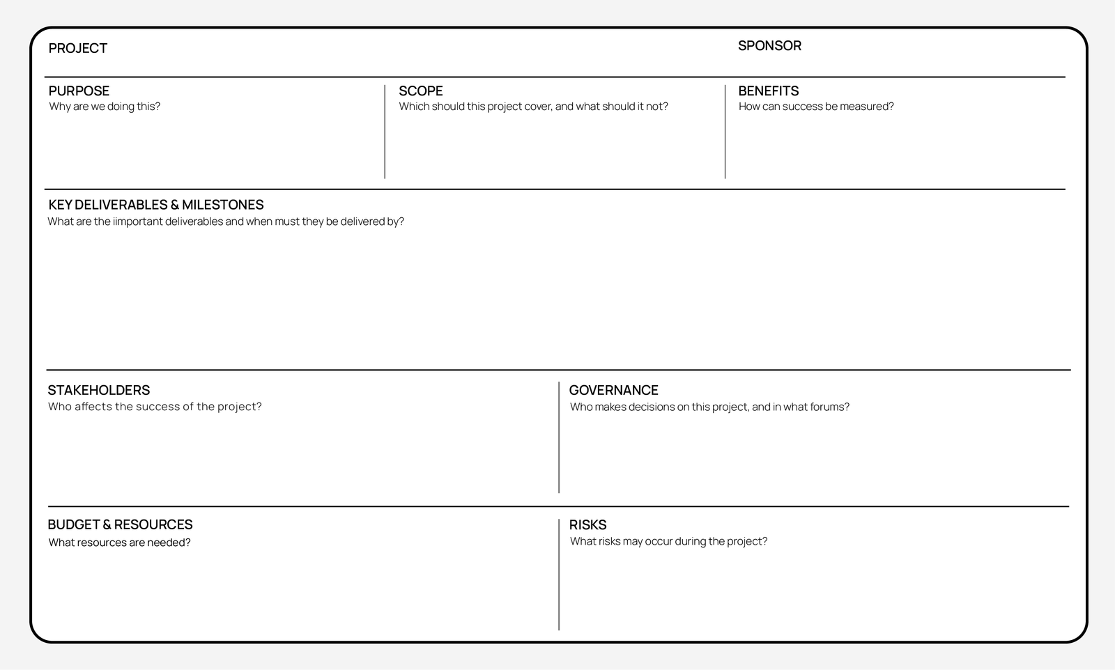 Project initiation document template